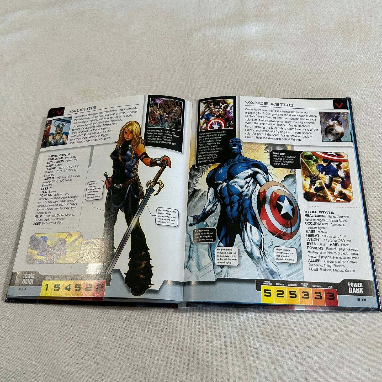 Marvel Avengers The Ultimate Character Guide Updated Hard Cover Book 2016