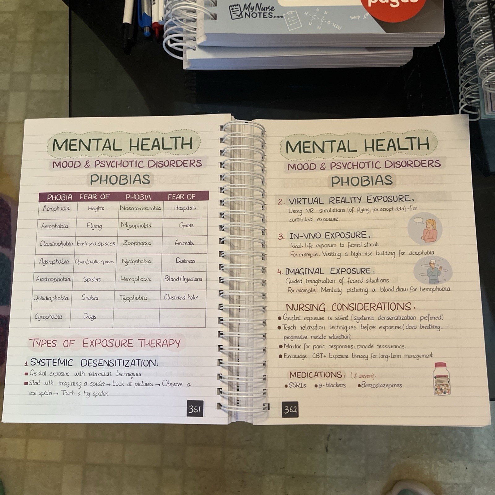 🔥New Nursing Success Bundle 400+ Page Handwritten Notes Designed to Ace Nursing