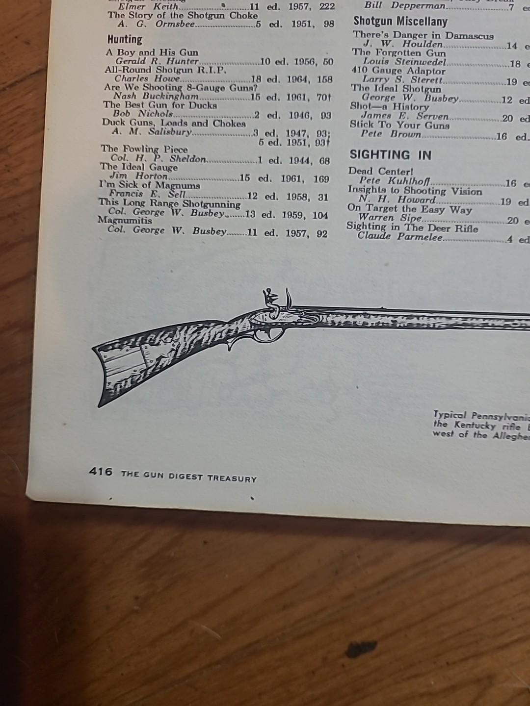 Gun Digest Treasury 416 Pages. book..best of 20 Years of GD