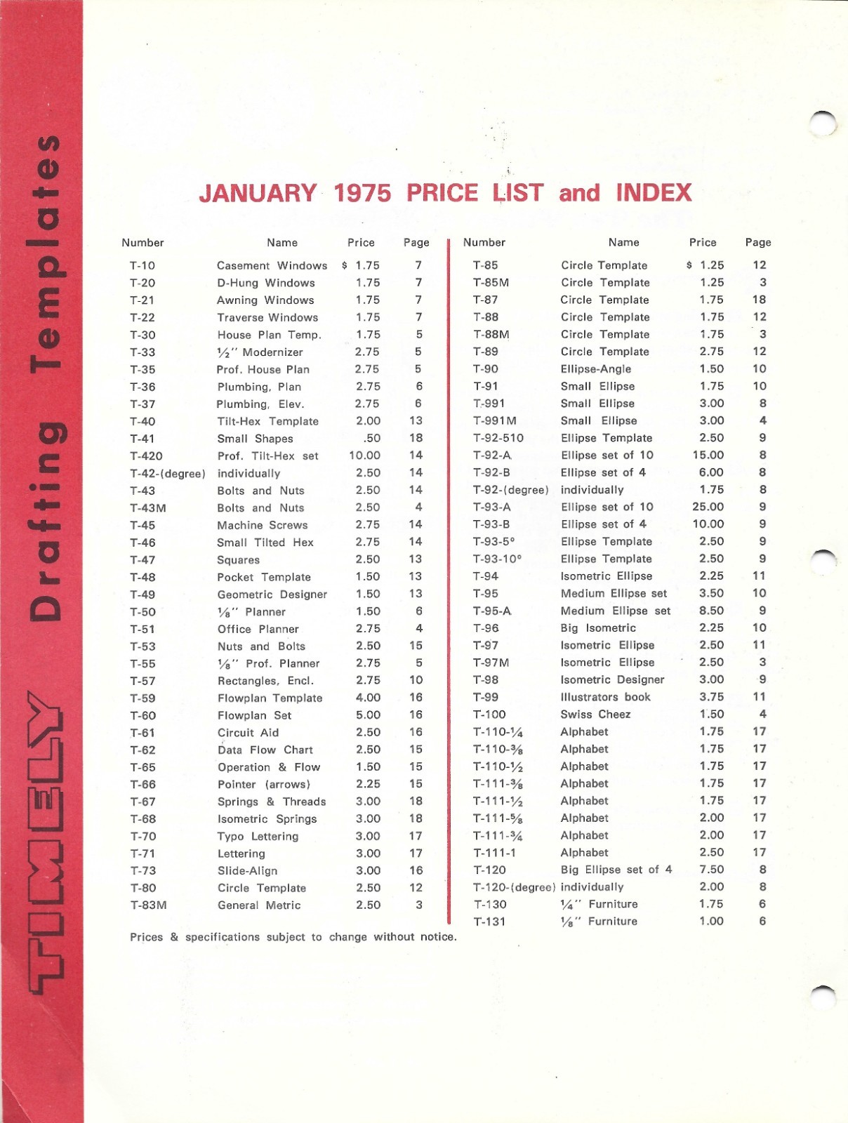 1968 ILLUSTRATORS ELLIPSE TIPS Blakeslee + 1975 TIMELY Drafting Template Catalog