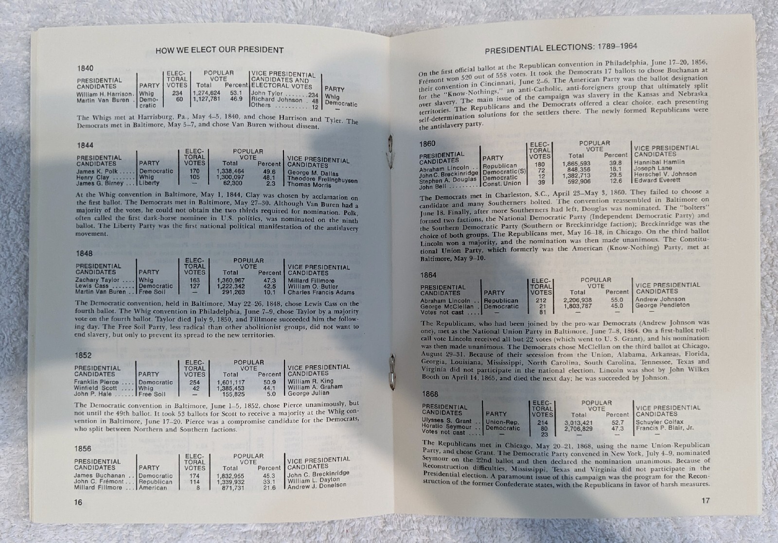 How We Elect Our President 1968 Reader’s Digest Educational Handbook 32 Pages