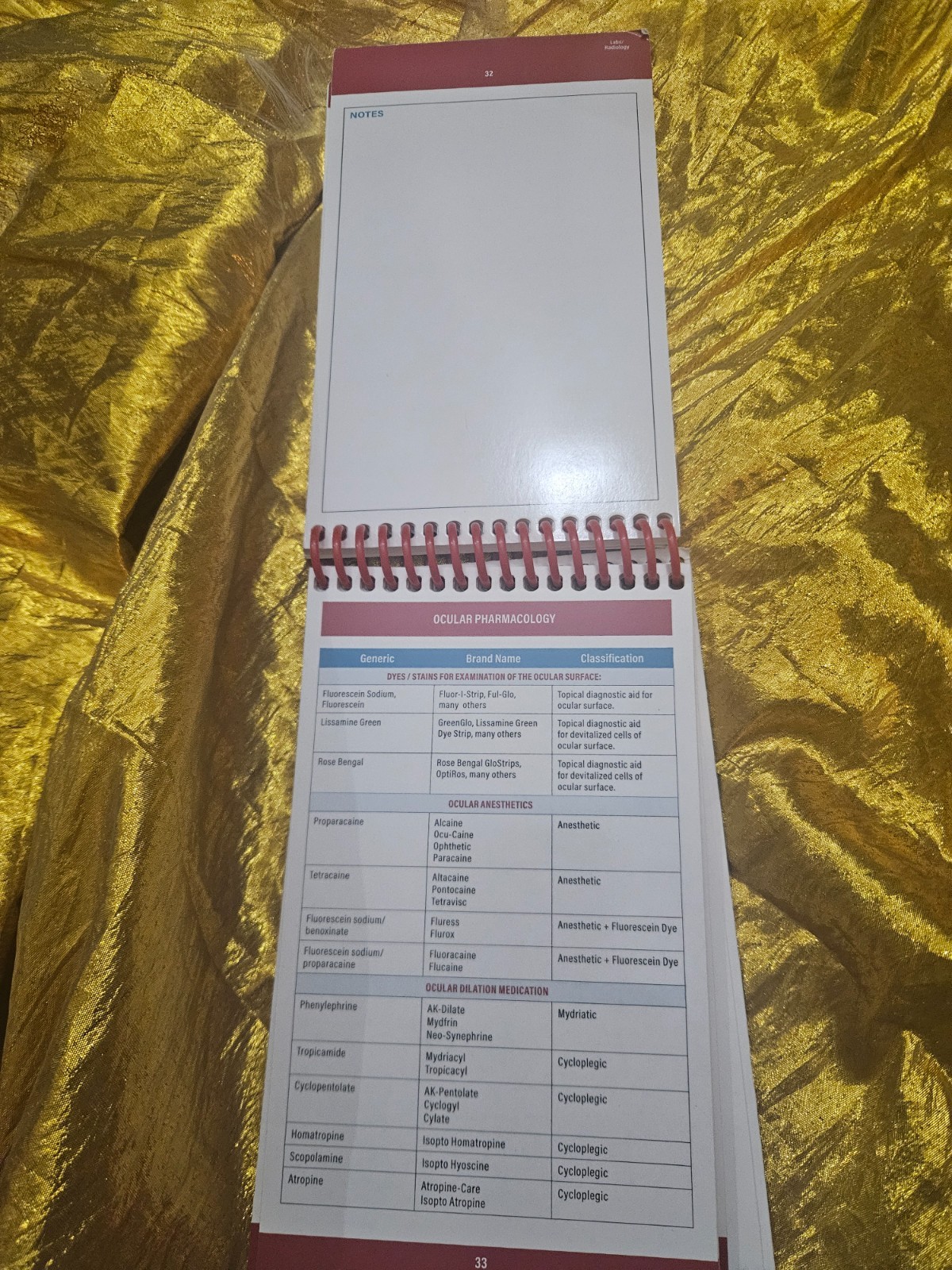 SCRIBE Pocket Guide THE ROLE OF THE OPHTHALMIC SCRIBE First Edition Book (2019)