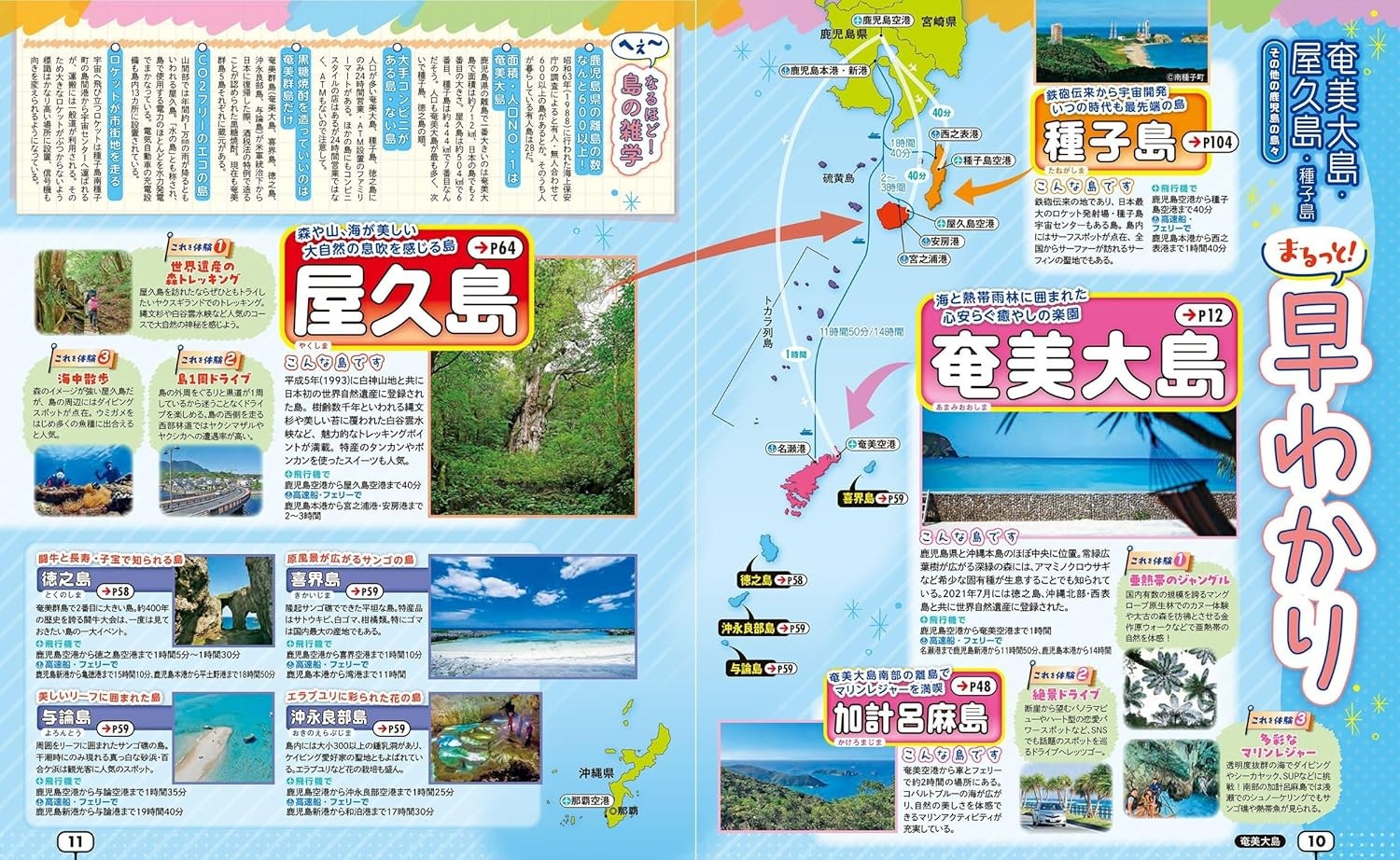 Rurubu Amami Yakushima Tanegashima Trip 26 Travel Guide Book Sightseeing Spot