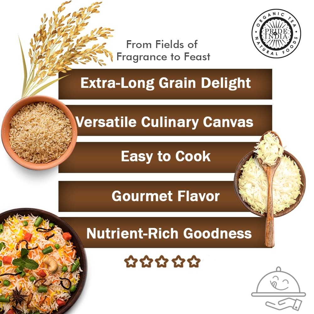 Extra Long Brown Basmati Rice – Naturally Aged Healthy Grain, 3 lbs Jar